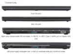 Fujitsu T938 Core i5 8Th Generation 360* Touch Screen - Image 4